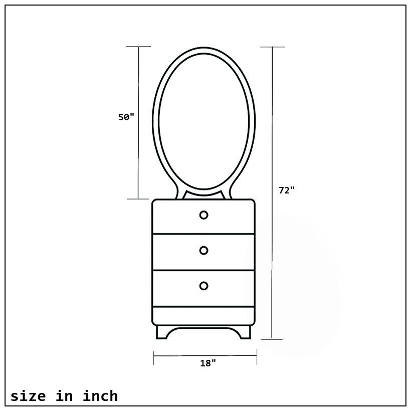 DRT Table-size